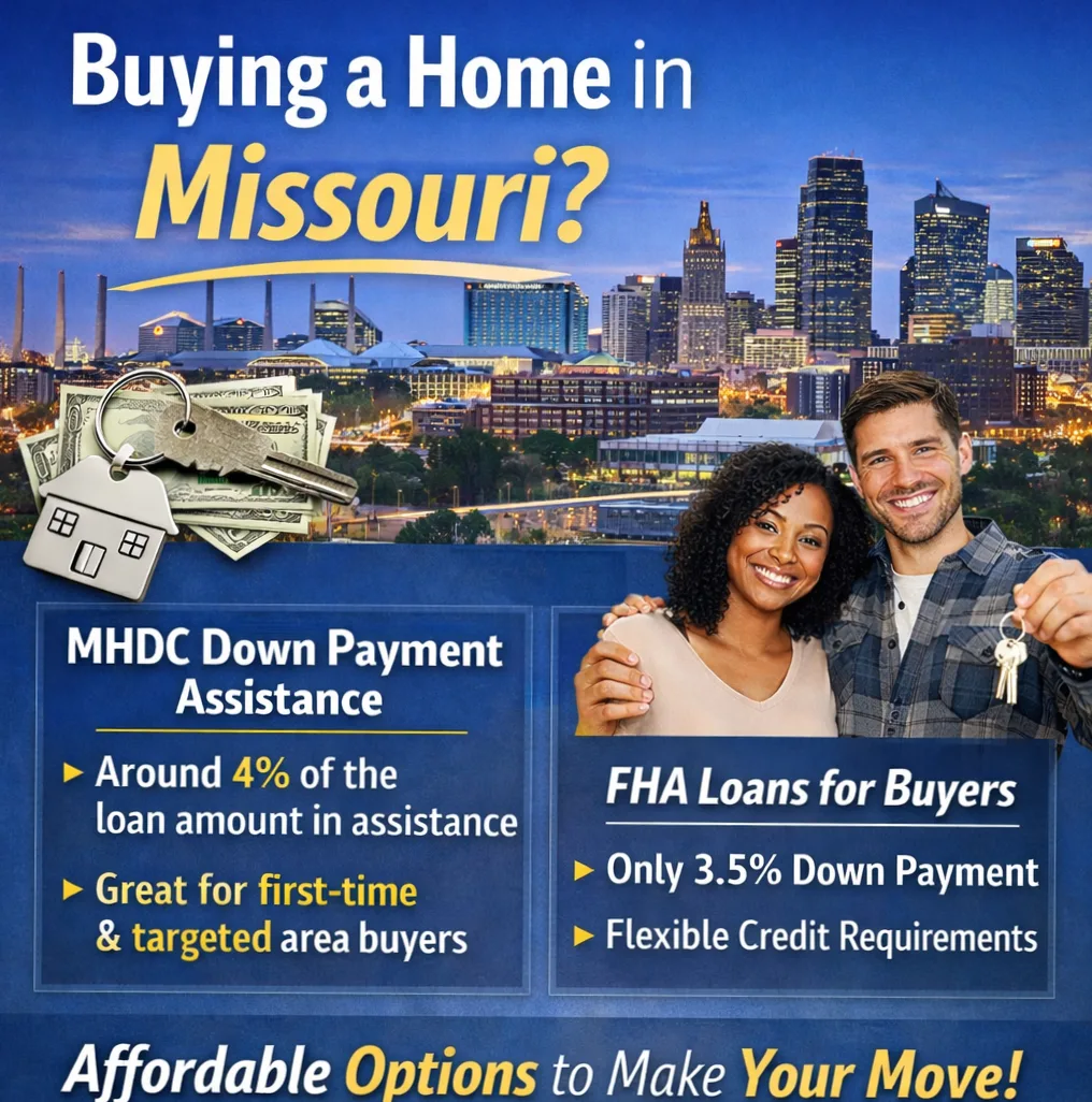 Buying a Home in Missouri: Your Complete Guide to Finding the Perfect Property